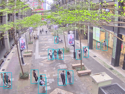 Rendimiento de detección de objetos