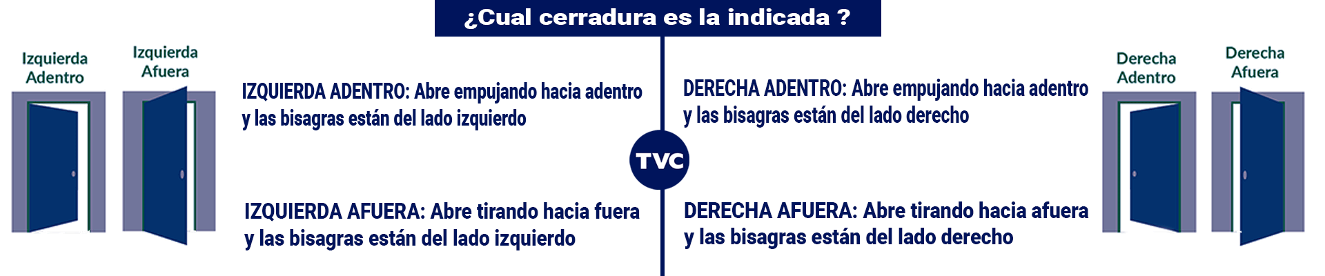 Nota Informativa