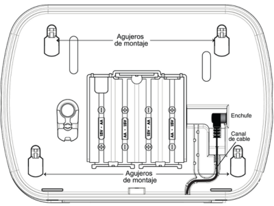 Especificaciones técnicas