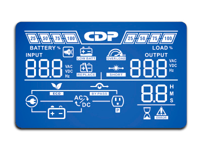 Pantalla LCD