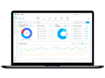 Administración en la nube con Omada