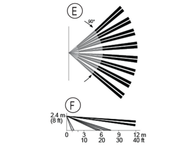 Especificaciones  Técnicas 