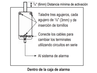 Instrucciones de instalación
