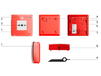 Elementos funcionales