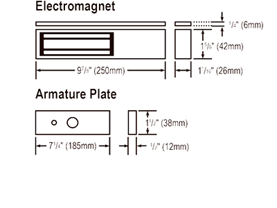 Especificaciones Técnicas