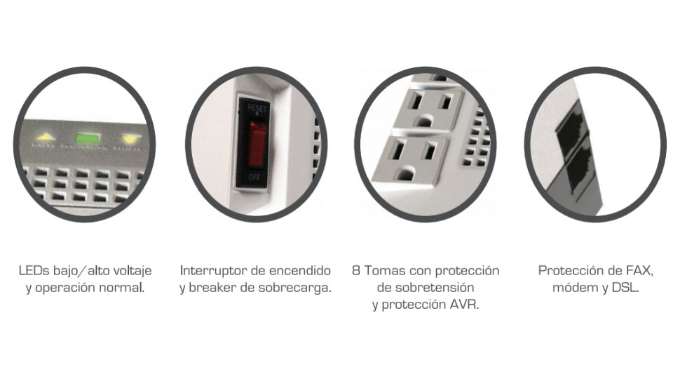 Alto Desempeño