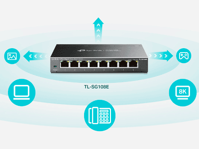 Puertos Gigabit 