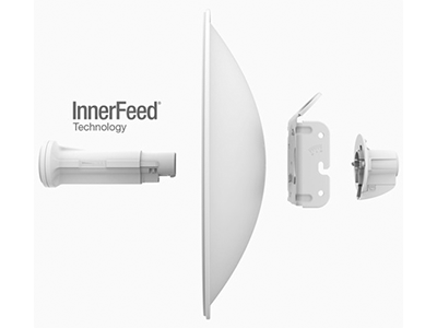 Diseño de radio Integrado.