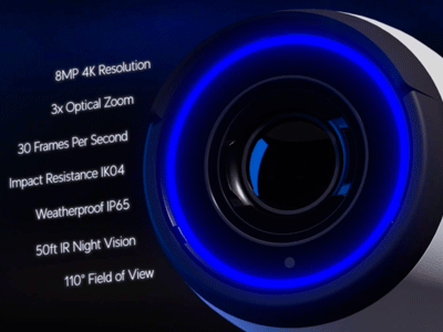 Zoom óptico de 3X