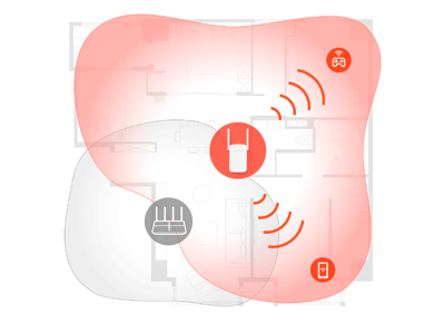 Extienda el WiFi a donde más lo necesite