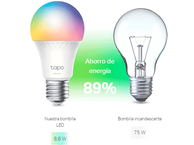 Un estilo de vida más ecológico e inteligente