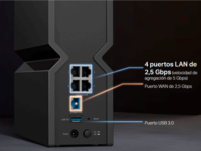 5 puertos de 2,5 Gbps