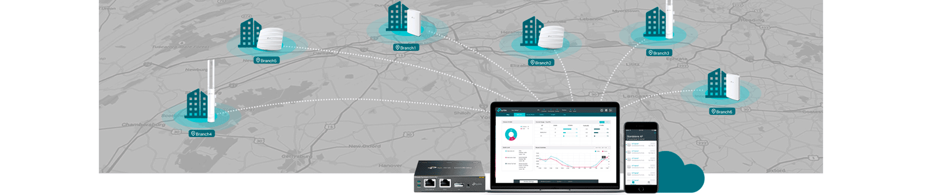 Gestión centralizada en la nube gratuita