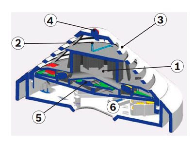 ‎Sensor térmico