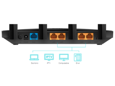 Puertos Gigabit completos