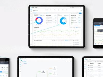 Monitoreo de red fácil e inteligente