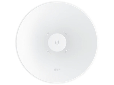 Principales características