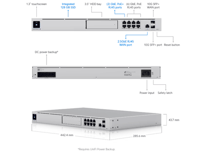 Puerto WAN 2.5G RJ45