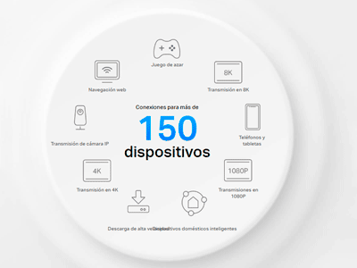 Diseñado para más dispositivos