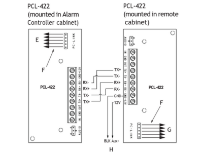 Especificaciones técnicas