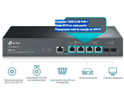 Potenciando el Real WiFi 6 y WiFi 6E con puertos 10G PoE++