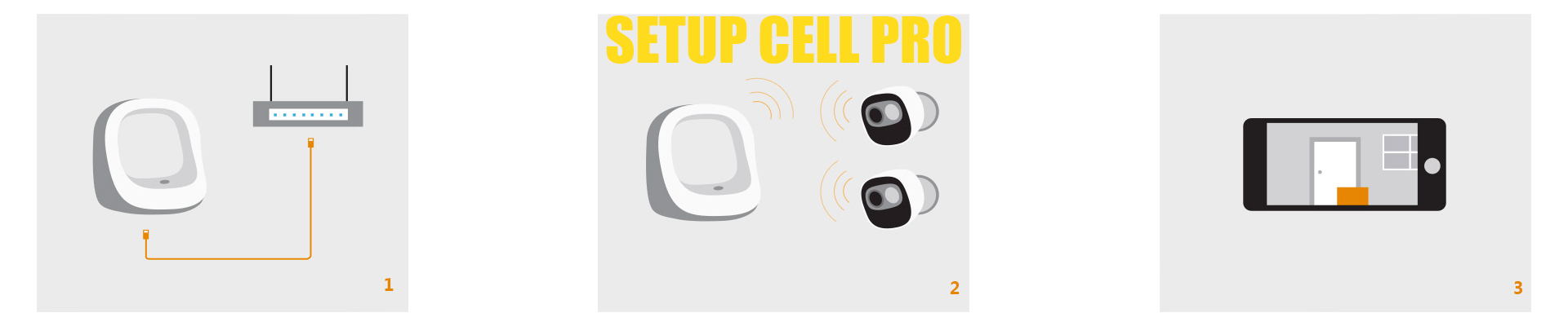 Instalación de 3 Pasos