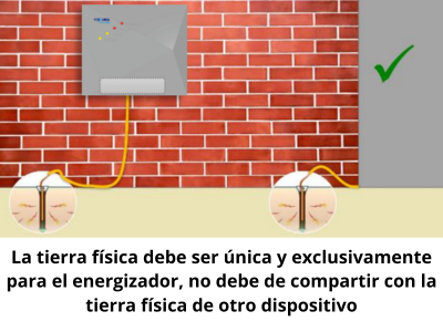 Campos de Aplicación