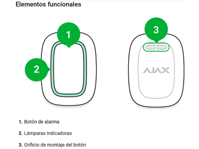 Especificaciones técnicas: