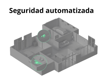 Especificaciones técnicas