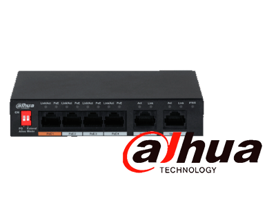 Principales Características