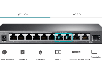 Alimentación a través de Ethernet