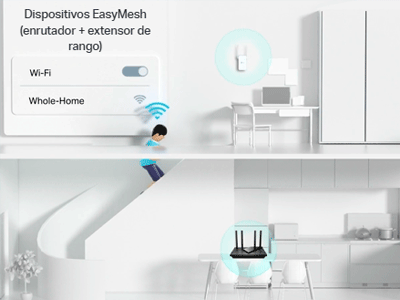 Malla para toda la casa