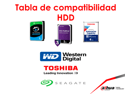 Lista de discos duros compatibles