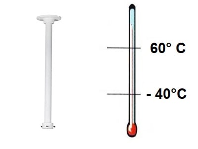 Temperatura de Operación