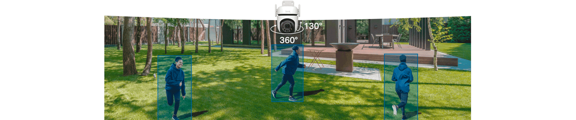 Protección integral de 360°