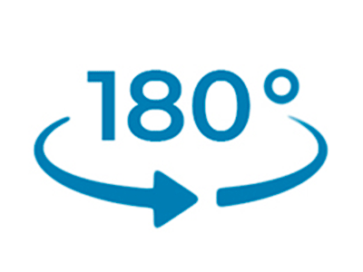 Visión 180º