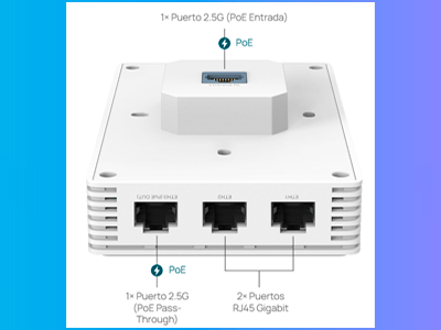 Rendimiento por cable superior con puerto 2.5G PoE+