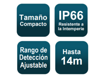Descripción 