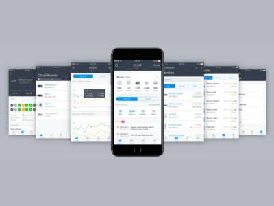 Fácil gestión con la aplicación Omada