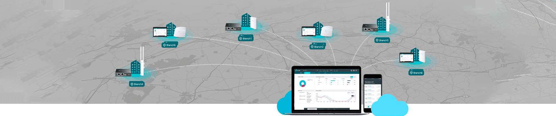 Gestión gratuita de la nube 