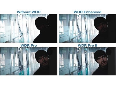 beneficiese de la tecnología WDR en algunos de los siguientes casos