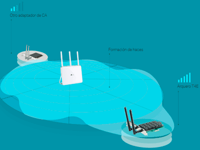 Mayor cobertura con formación de haces