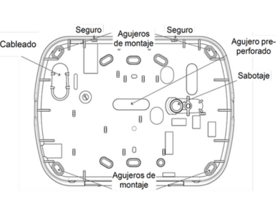 Especificaciones técnicas