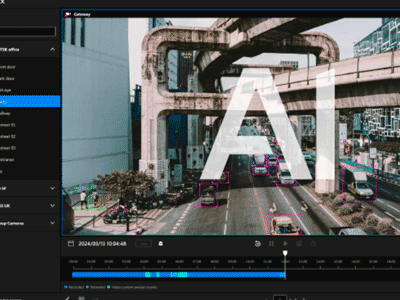 Análisis de inteligencia artificial