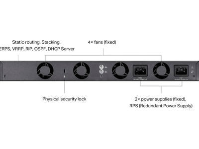 Conectividad de alta velocidad y apilamiento potente