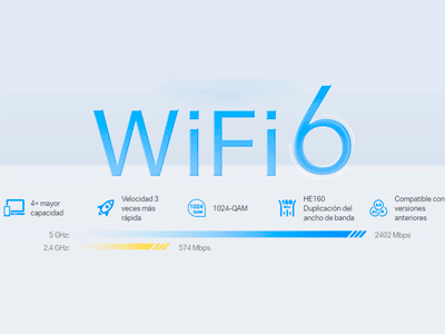 WiFi 6 de doble banda AX3000 en malla