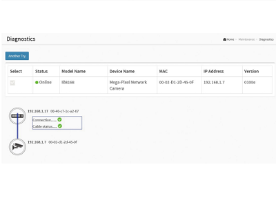 Estatus de dispositivo.