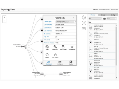 Gestión de dispositivos.