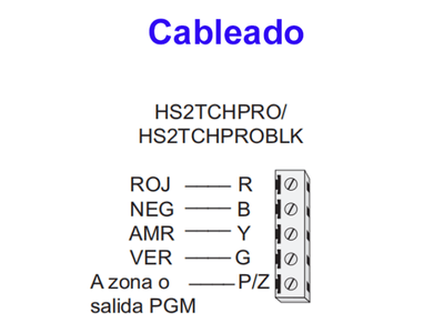 Especificaciones técnicas