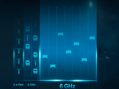 Wi-Fi 6E